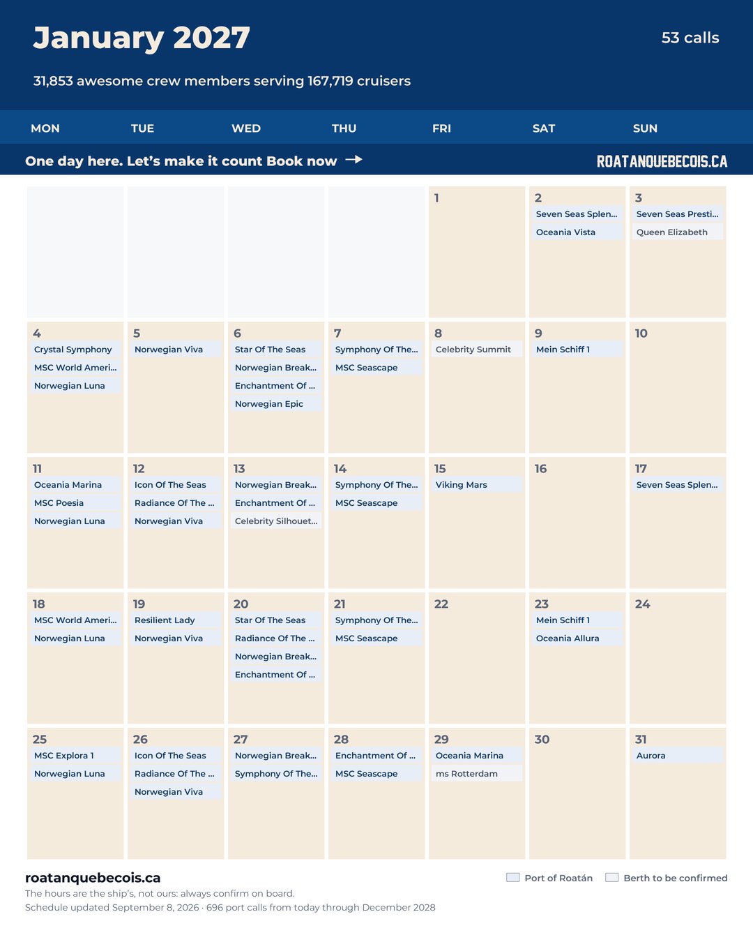 Port of Roatán cruise ship calendar for January 2027: every call, ship by ship and berth by berth