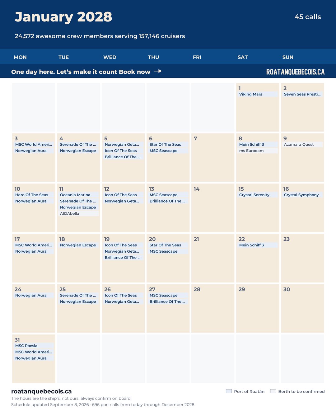 Port of Roatán cruise ship calendar for January 2028: every call, ship by ship and berth by berth