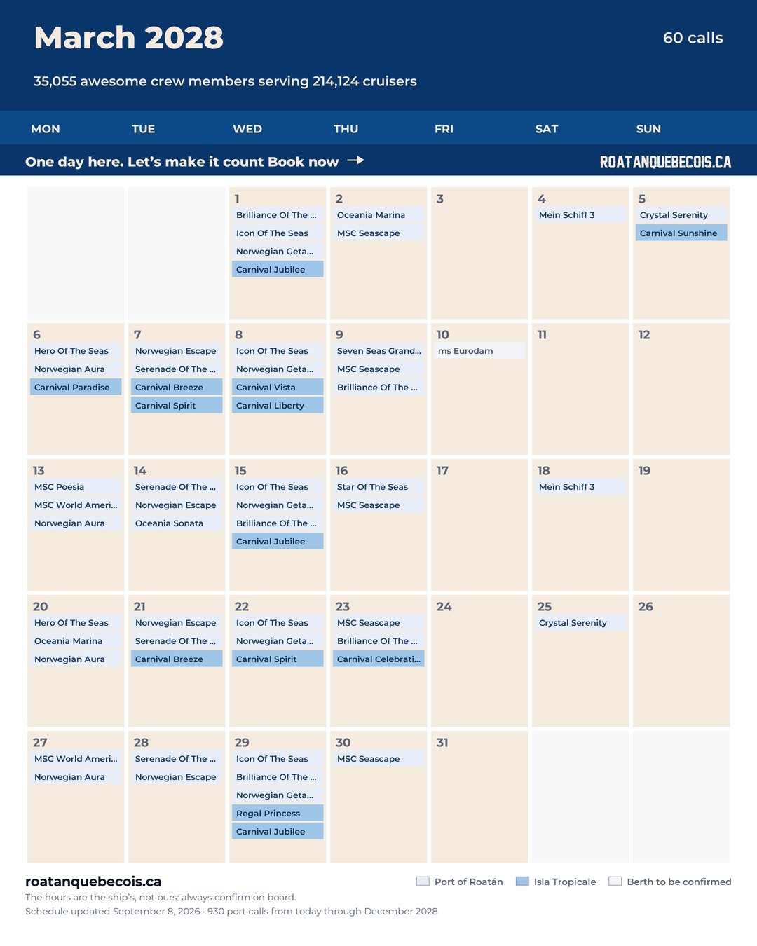 Roatán cruise ship calendar for March 2028: every call, ship by ship and berth by berth