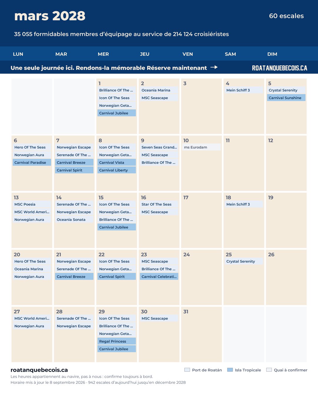 Calendrier des navires de croisière à Roatán pour mars 2028 : chaque escale, navire par navire et quai par quai