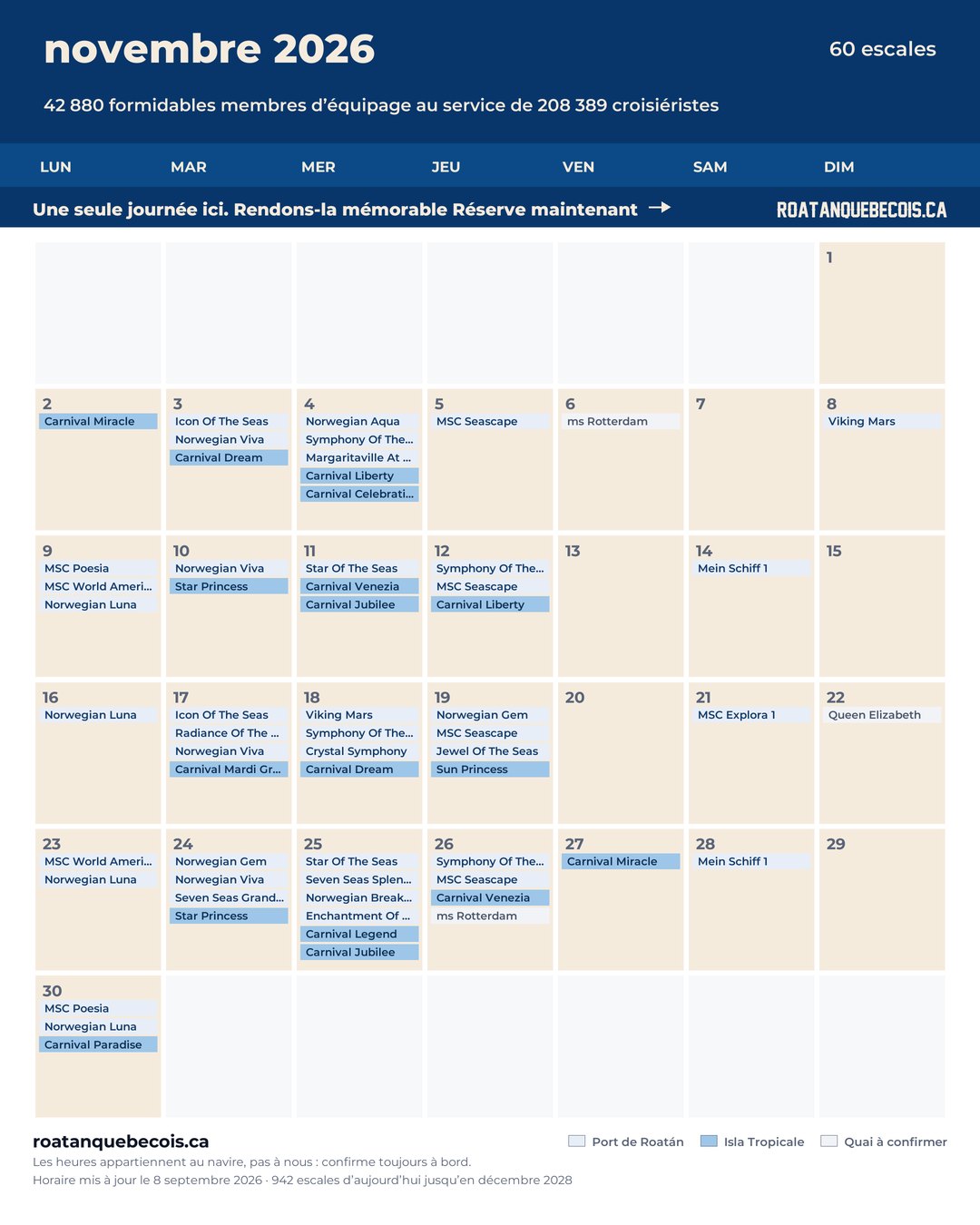 Calendrier des navires de croisière à Roatán pour novembre 2026 : chaque escale, navire par navire et quai par quai
