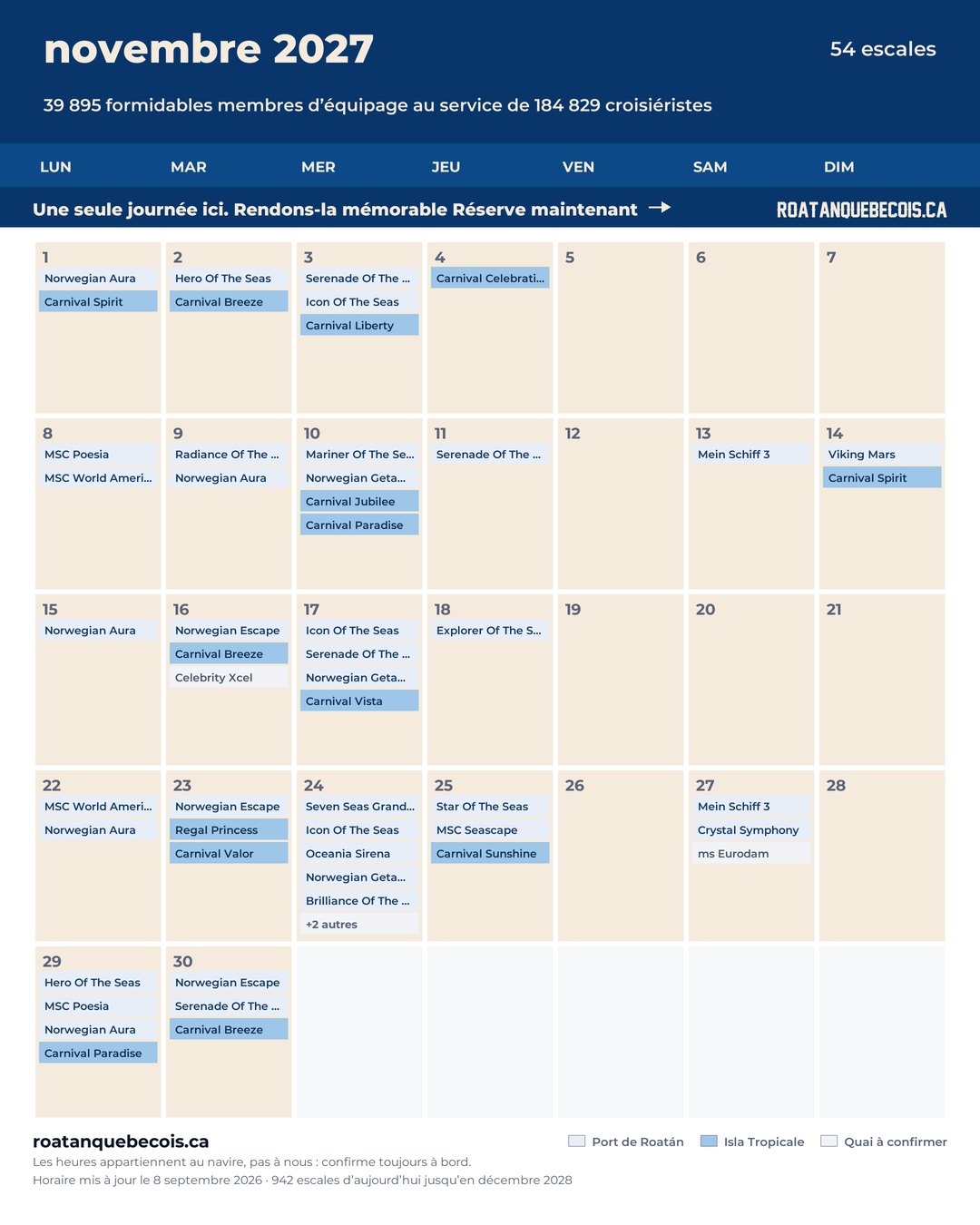 Calendrier des navires de croisière à Roatán pour novembre 2027 : chaque escale, navire par navire et quai par quai